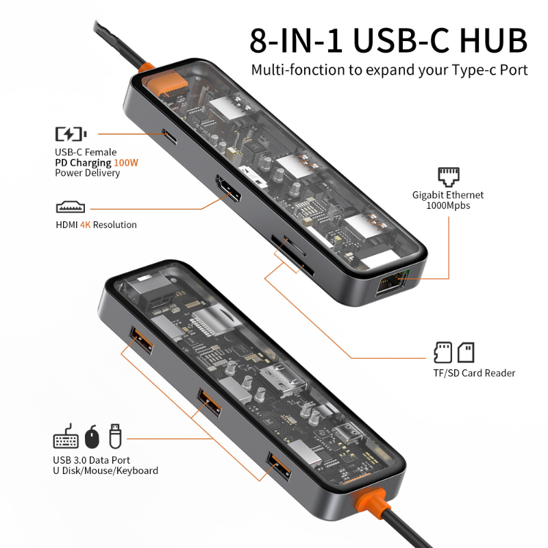 HDMI'lu USB Type-C Hub - MacBo - Laptop Accessories Essential incelemesi ve fiyatı