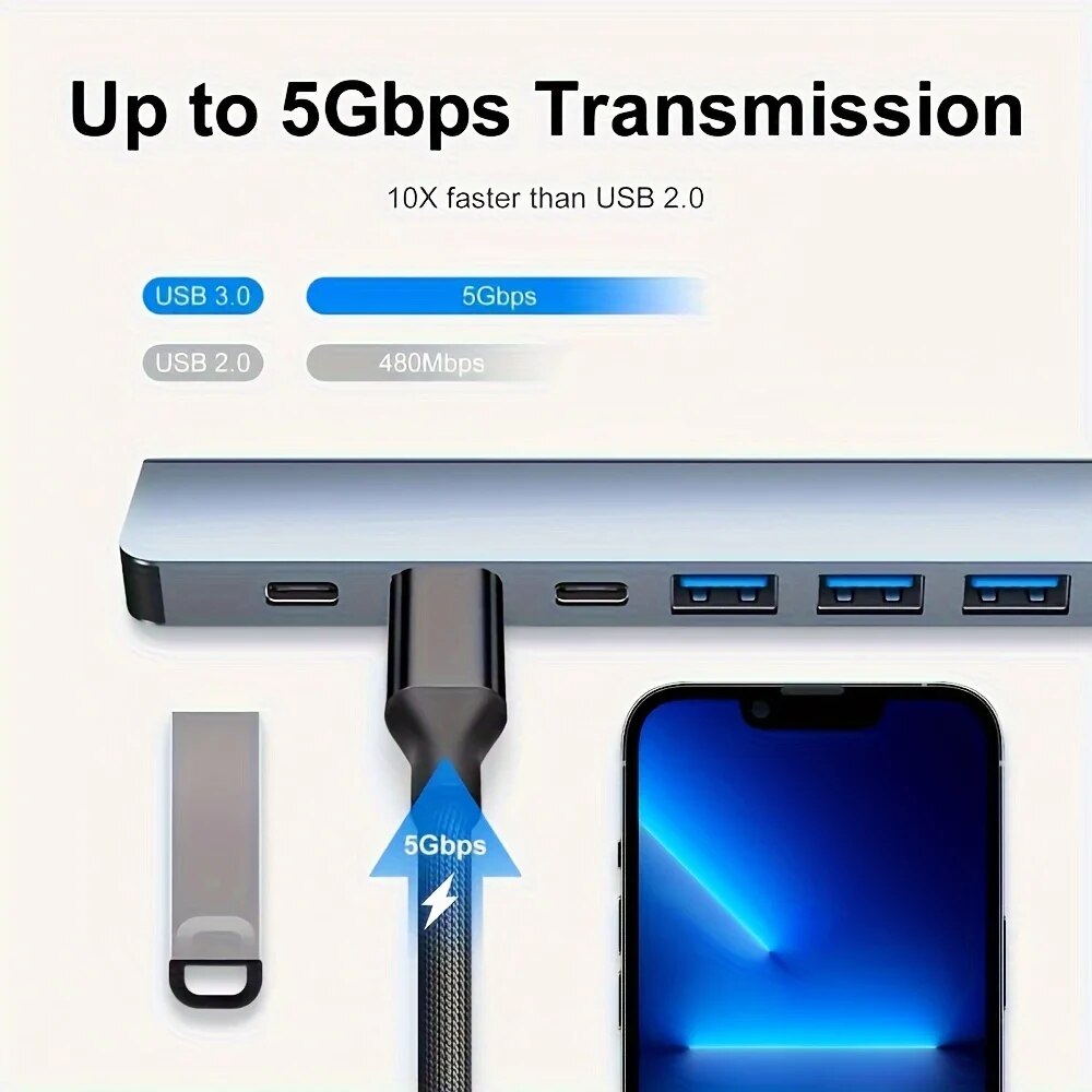 2'si 1 Arada USB3.0 Hub 7 Port - Laptop Accessories Usb incelemesi ve fiyatı